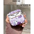 thumbnail image 2 of Funda ZEKICE compatible con AirPod Pro 2nd/1st con llavero, 2 of 6