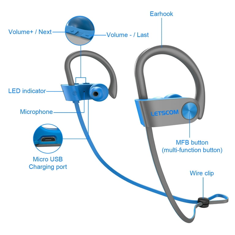 LETSCOM U8I Bluetooth Headphones V5.0 IPX7 Waterproof HiFi Bass