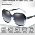 thumbnail image 3 of Gafas de sol polarizadas degradadas de alta gama, gafas de sol de moda, hechas de PC y metal., 3 of 5