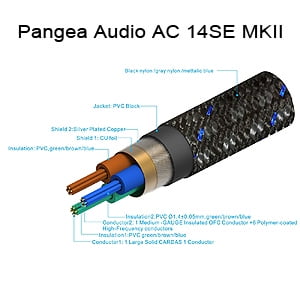 1.5 Meter Pangea Audio AC 14SE MKII C7 Signature Power Cable 