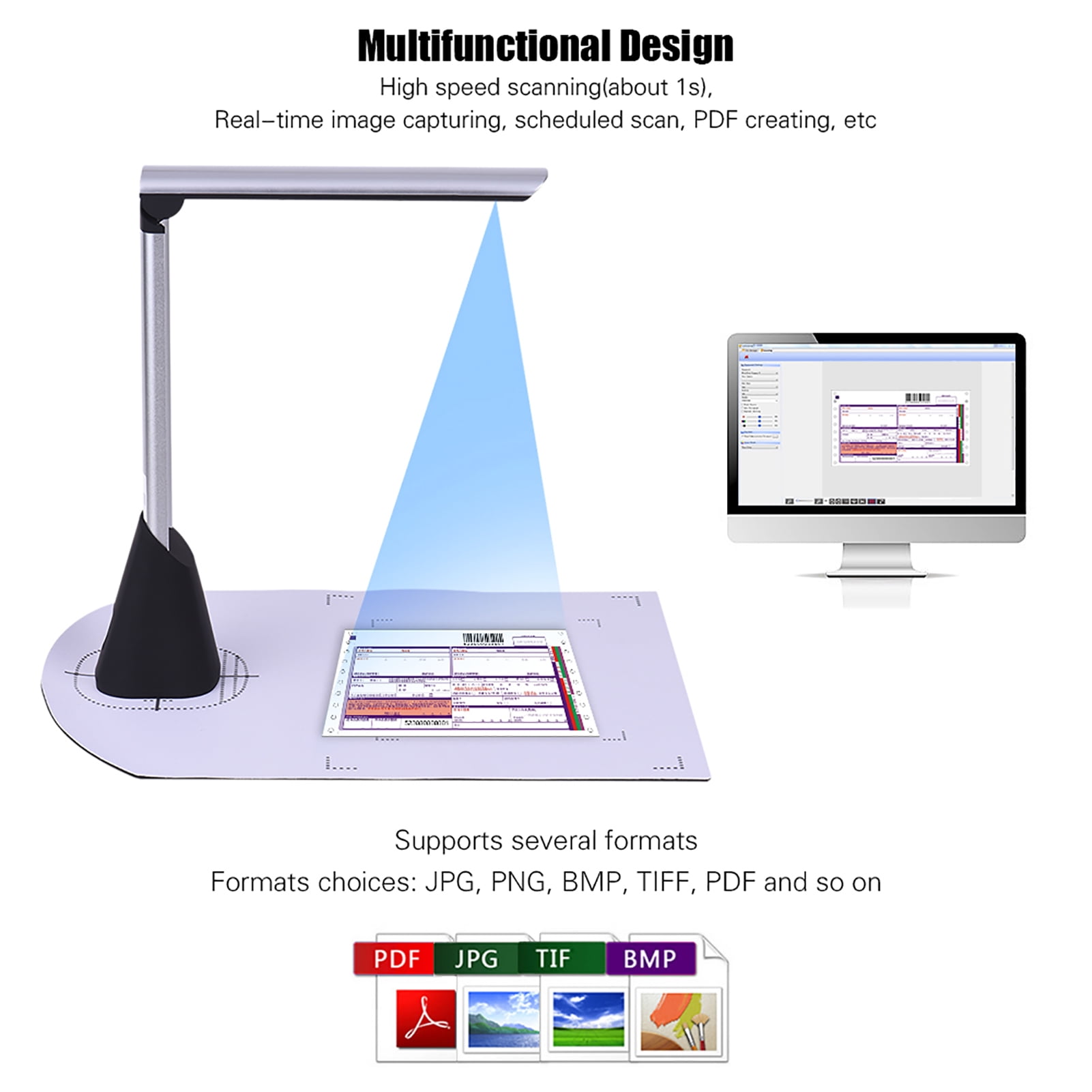 Portable High Speed USB Book Image Document Camera Scanner 5 -pixel HD High-Definition Max. A4 Scanning Size with OCR Function LED Light for Classroom Office Library Bank