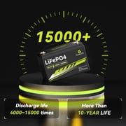 GreenOE 12V 100Ah LiFePO4 Battery Group 31 with Built-in 100A BMS, 15000 Deep Cycles Rechargeable Lithium Battery Prefect for Solar System, Rvs, Marine, Vans, Trailer, Backup (2 Units)