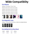 thumbnail image 2 of for MagSafe Charger 15W Magnetic Wireless Charging Pad Compatible with iPhone 17 16 15 14 13 12 Air Pro Max Plus mini/AirPods 2 3 Pro, Slim Portable Strong Magnet Quick Charger, USB-C/A Ports, White, 2 of 8