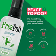 thumbnail image 3 of FreePoo - Toilet Odorizer Original Lemongrass - Pre Poop Odor Blocker, 2 Count, 2.0 Fluid Ounce, 3 of 6