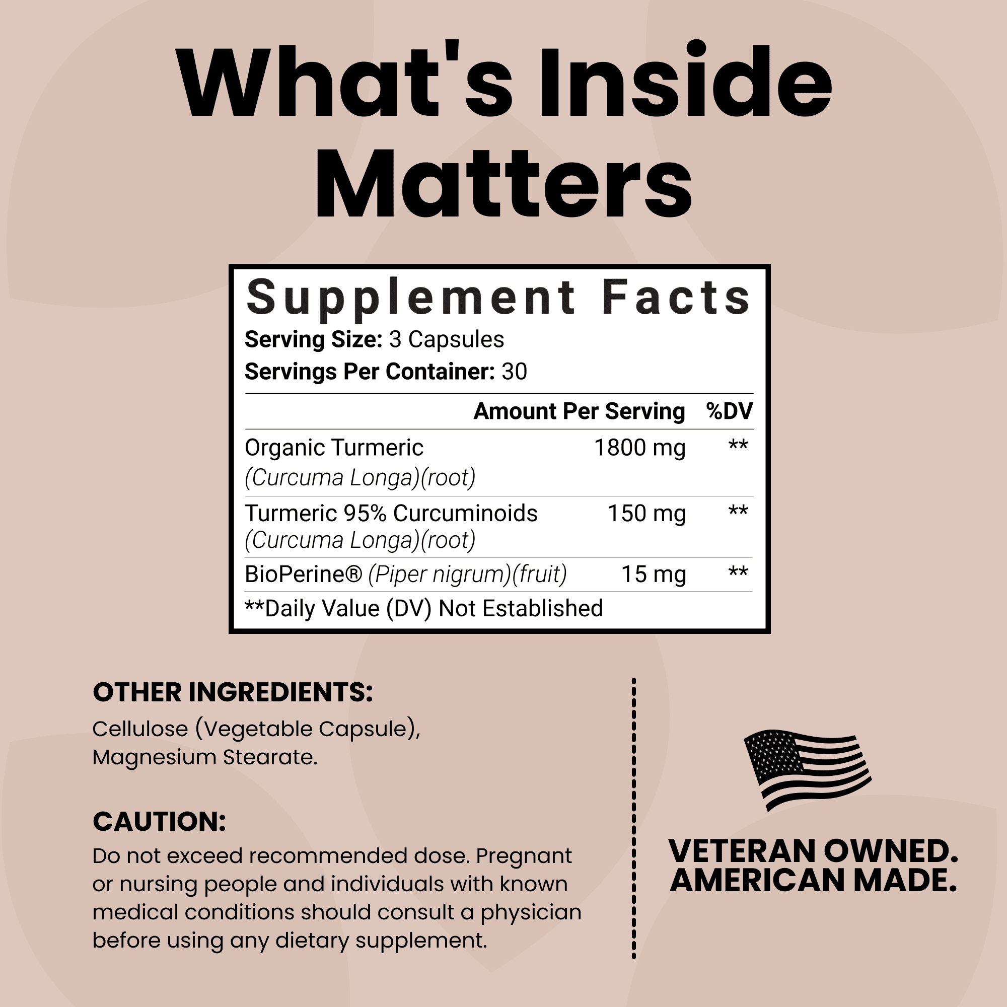 Luma Nutrition Turmeric Curcumin with Black Pepper - 95% Curcuminoids - 1950mg Per Serving - Premium Turmeric Supplement - with BioPerine for Max Absorption - Made in USA - 90 Capsules