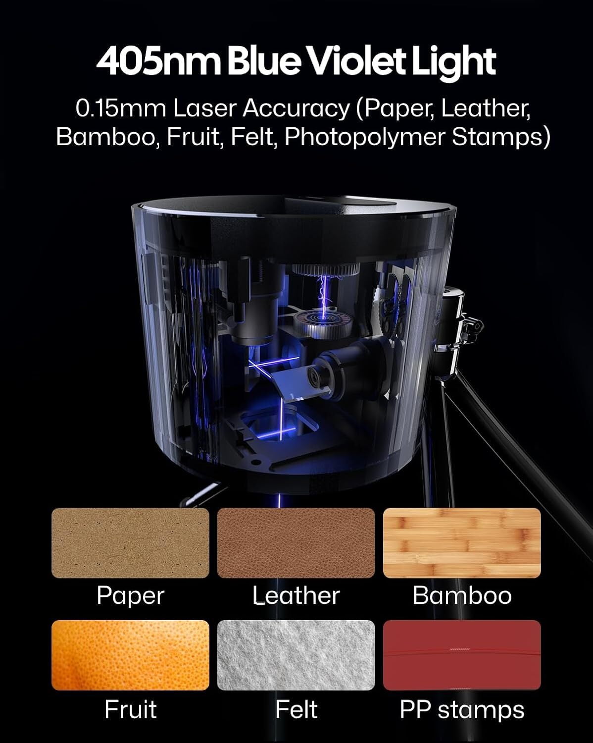 LaserPecker LP1 Pro Laser Engraver Suit Set with Laser Safety Glasses + Auto-focus Stand for Beginners, Mini Diode Wood Leather Felt Laser Engraver Portable Small Laser Engraving Machine
