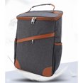 thumbnail image 4 of Cooler Backpack, Cooler Insulated Backpack Cooler Bag Lunch Backpack with Large Capacity Leakproof Multifunctional Beach Camping Picnic Thermal Backpack for Work Camping Beach, 4 of 7