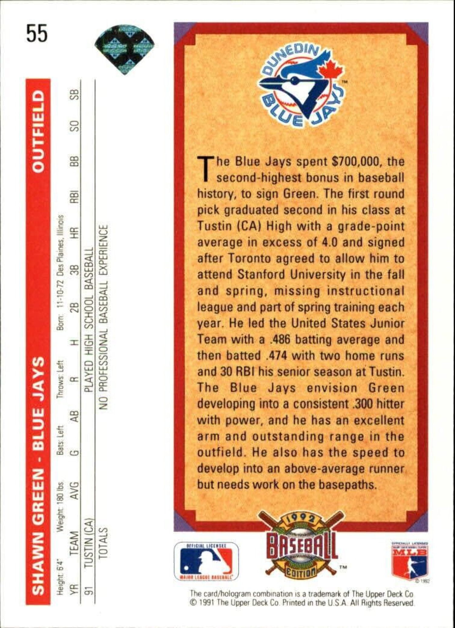 メジャーリーグ　カード　Shawn Green Shawn Green Trading Cards for sale | eBay