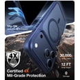thumbnail image 4 of Funda magnética TORRAS para iPhone 17 Pro Max, 4 of 9