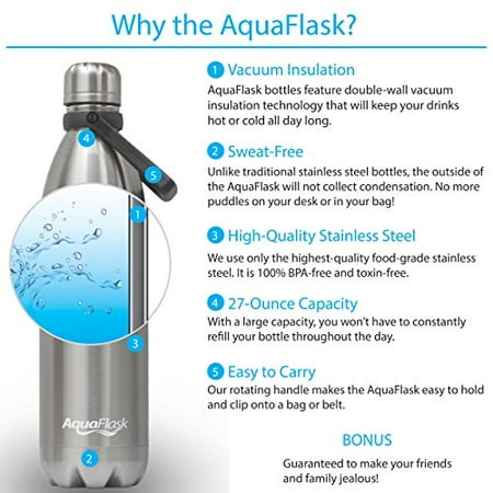 aquaflask 2 liters price