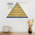 thumbnail image 3 of ADALE John R. Wooden Motivational Poster The Pyramid of Success Canvas Poster Wall Art Decor Print for Living Room Bedroom Decoration Unframe 16x12 Inch, 3 of 6