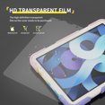 thumbnail image 2 of Allytechgroup Kids Case for Apple iPad Mini 7th Gen/ iPad mini 6th Gen, with Pencil Holder Heavy Duty Protection Multiple Layers Kids Friendly Rotating Kickstand Rugged Handle Cover for iPad mini 6 7, 2 of 16