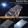 thumbnail image 3 of Protector de Pantalla Esanik Vidrio Mate con Privacidad para iPhone 15 Pro, 3 of 7