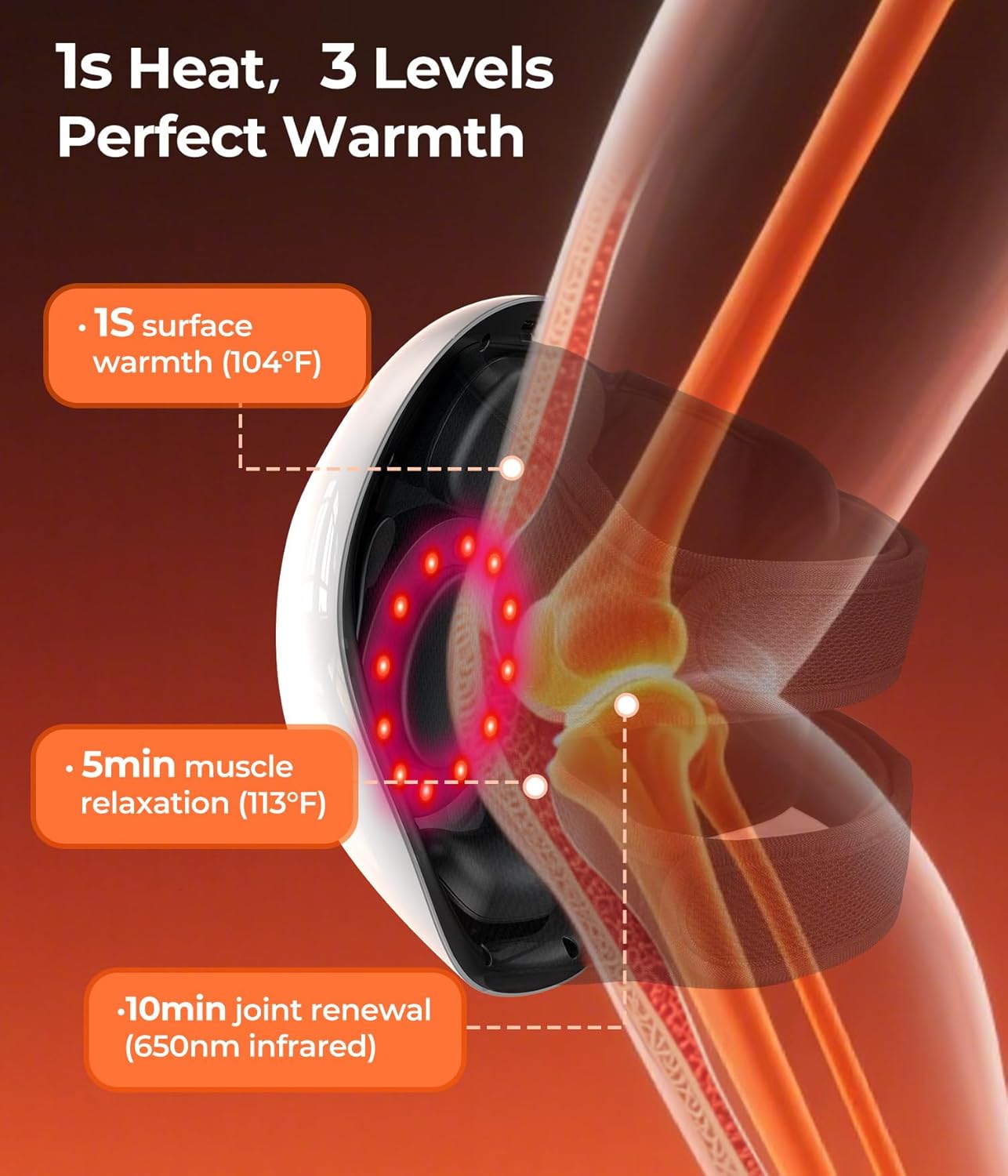 360° Comfort Knee Wrap with Soothing Heat, Kneading Massage, and Red Light