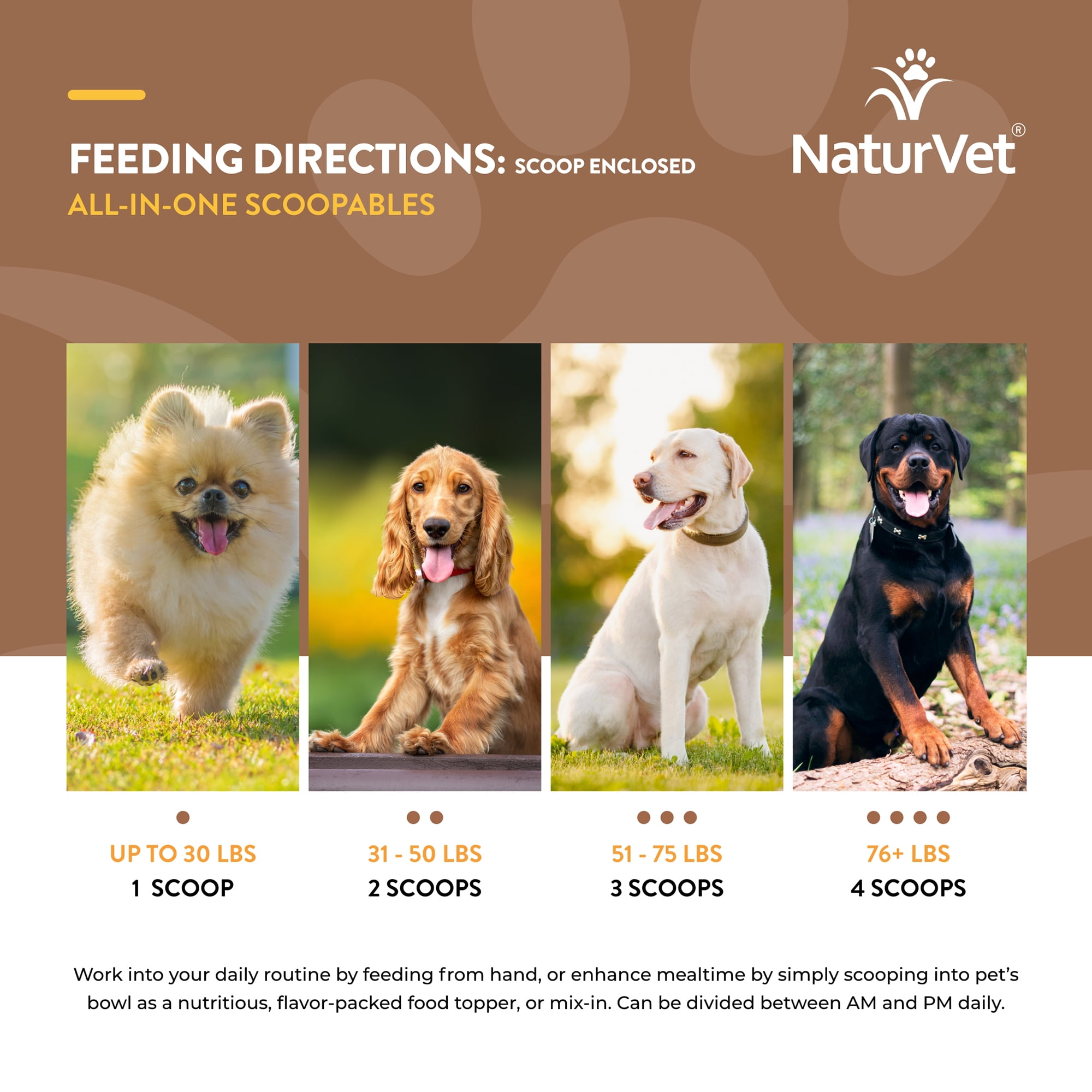 NaturVet Scoopables All-In-One Daily Essentials Dog Supplements