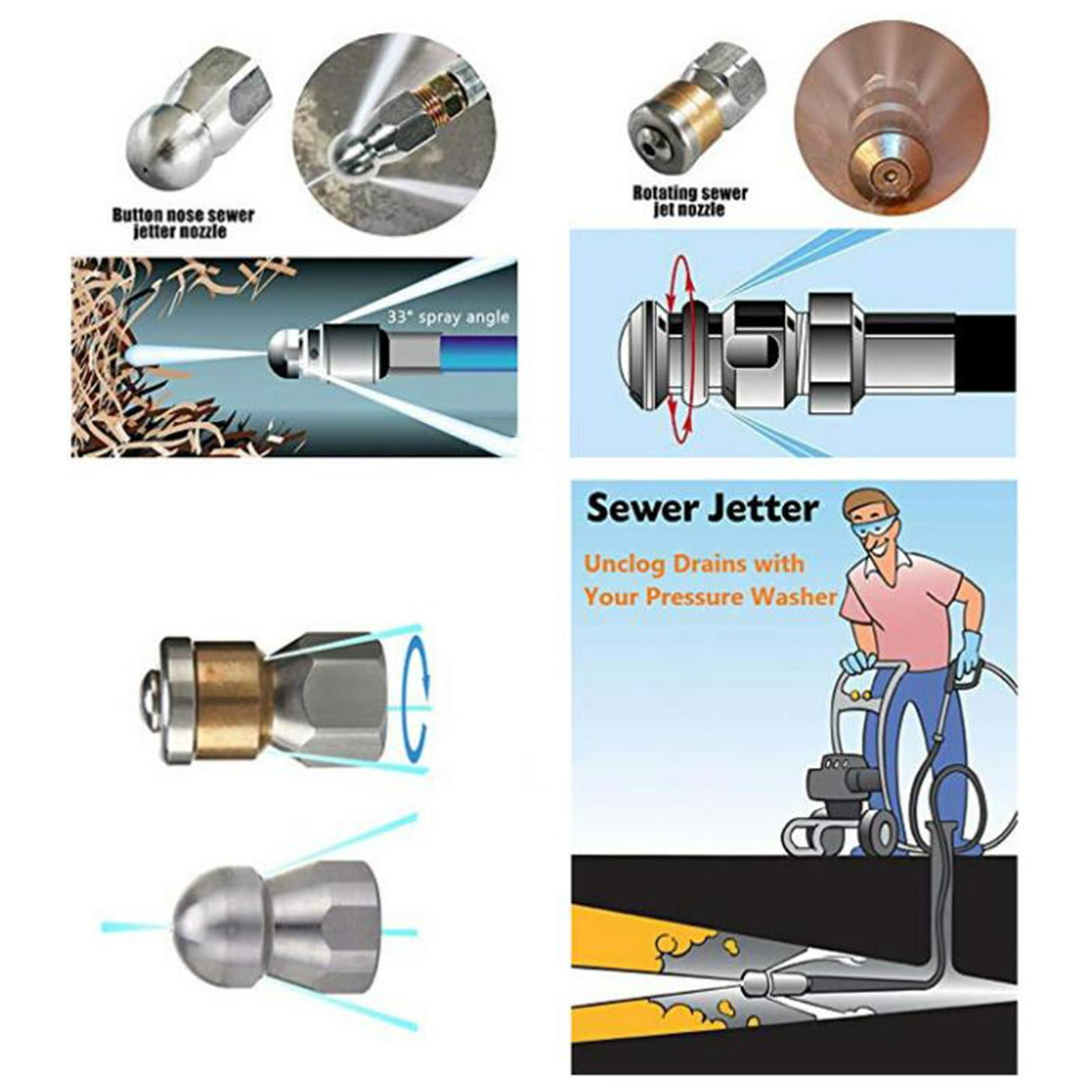 Nishiyuenyi 15M Sewer Jetter Kit for Pressure Washer,Sewer Jetter Nozzles Kit,Drain Cleaning