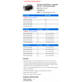 thumbnail image 2 of Fuel Pump Control Module - Compatible with 2013 - 2015 Chevy Malibu 2014, 2 of 2