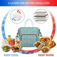 thumbnail image 4 of Mermaid Sea Creature Pattern Womens Lunch Box for Work,Insulated Large Lunch Bag for Tween and Teen,Loncheras Para Mujer,Leakproof Adult Lunch Bag for Work,Beach,Travel,Picnic,Camping, 4 of 7
