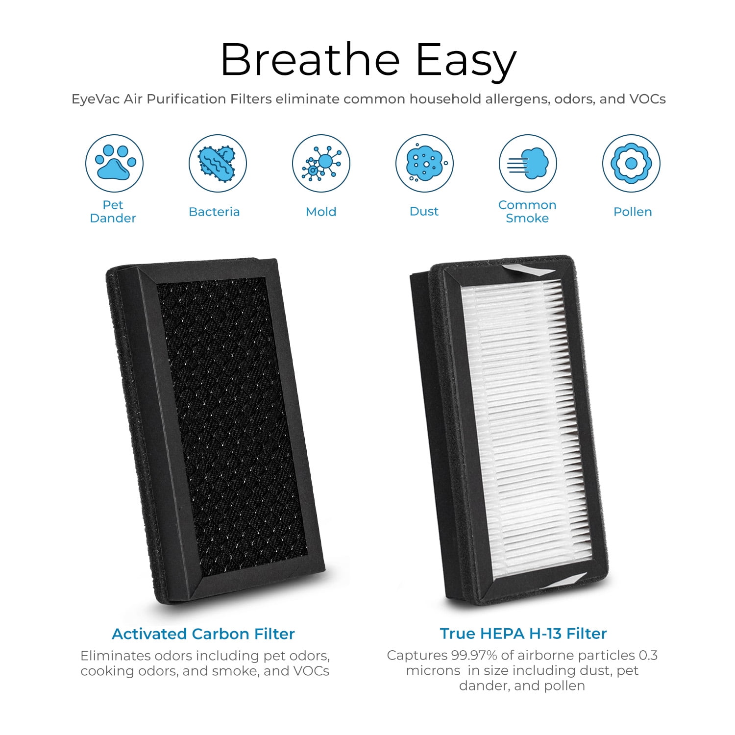 EyeVac Air - The Only 2-In-1 Air Purifier/Deodorizer & Vacuum, White