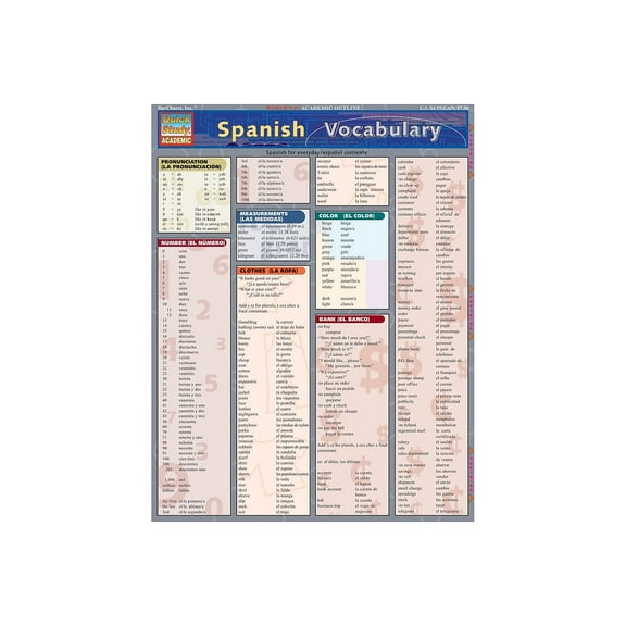 QuickStudy Spanish Vocabulary Nonmagnetic Charts 8.5" x 11" 3/Pack (9781423231479)