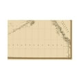 thumbnail image 2 of Historic State Map - Alaska Siberia - Depot Kart 1897 - Vintage Wall Art, 2 of 4