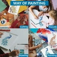 thumbnail image 6 of Peacock Stencil 11.7×8.3inch Large Peacock Drawing Stencils with Paint Brush DIY Decorative Reusable Peacock Feather Template for Canvas Wall Wood DIY Craft Home Decor, 6 of 9