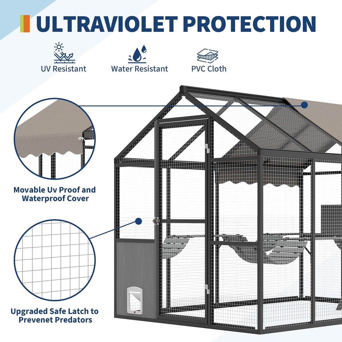 Aluminum Walk-In Large Outdoor Cat Enclosure,Large Outdoor Catio for Multiple Cats, Outside Cattery with Weatherproof Roof with Channels,Side Door,UV Proof Cover,Huge Condo,Platform(ship in 2 boxes)