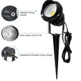 thumbnail image 3 of Paisaje Al Aire Libre Iluminación Led 12W Impermeable Jardín Luz Cob Led Proyector Para Decoración De Jardín De Césped Monstrate HA027678-03, 3 of 6