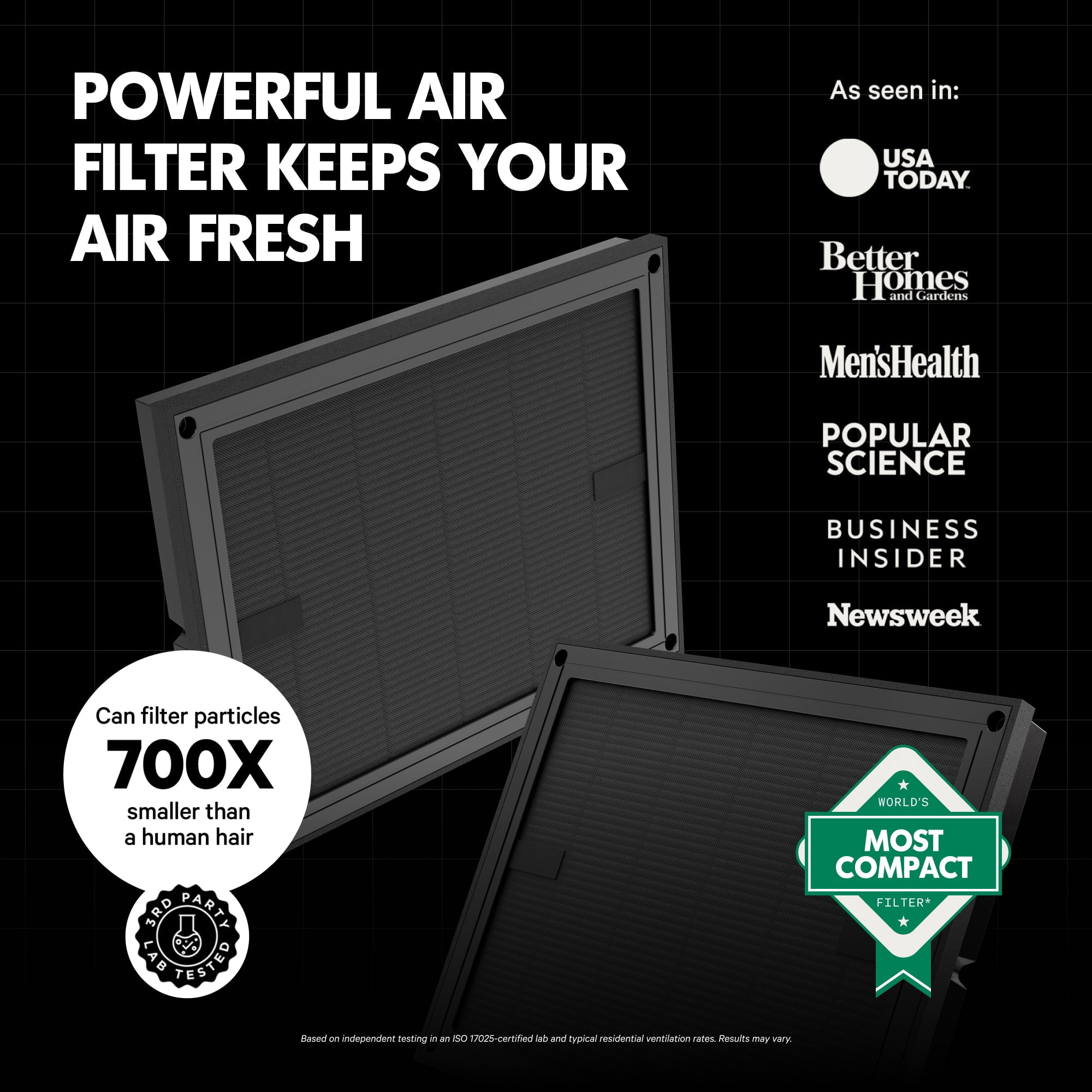 PuroAir 100i HEPA Air Purifiers for Home Pets - Covers 550 sq ft