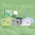thumbnail image 5 of Hojas de papel absorbente de aceite para limpieza facial Juego de toallitas faciales matificantes Papel absorbente de aceite para limpieza facial profesional Herramientas de maquillaje, 5 of 5