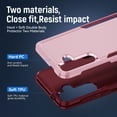 thumbnail image 4 of Dteck for Samsung Galaxy S24 Case, Full Body Heavy Duty Rugged Shockproof Protective Phone Cover with Tempered Glass Screen Protector and Camera Lens Cover,Pink+Rose, 4 of 7