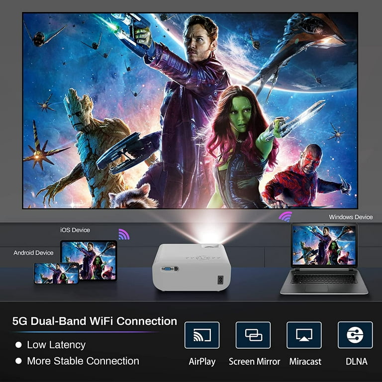 Proyector Bluetooth Full HD WiFi Reproductor de DVD integrado, 12000LM  1080P compatible, mini proyector de DVD portátil para películas al aire  libre