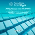 thumbnail image 4 of Almohada Estándar Roomi Smart Blocks Firmeza Media, 4 of 9