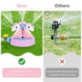 thumbnail image 3 of MoKo Unicorn Sprinkler for Kids Outdoor Play, Spray Water Toys for Summer Lawn Garden Activities, 3 of 7