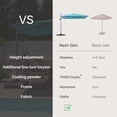 thumbnail image 6 of LAUSAINT HOME Outdoor Patio 11 FT Large Cantilever Umbrella, Windproof Offset with 360-degree Rotation for Backyard, Pool, Lawn, Deck, Turquoise Blue, 6 of 8