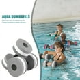 thumbnail image 6 of Yucurem 2 Pcs Water Dumbbells, Floating Board Buoyancy Stick, Fitness Dumbbells for Swim Pool (Grey), 6 of 8