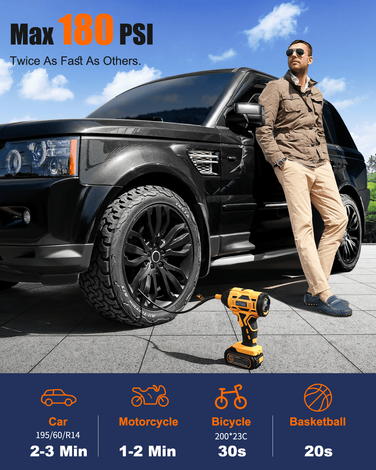 Autder Tire Inflator 180 PSI Cordless Air Compressor with Battery and Car Adapter, Yellow
