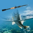 thumbnail image 4 of Telescopic Fishing Rod 1.5 METERSF R, 4 of 8