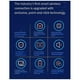 thumbnail image 3 of New Wireless Mobile Phone Screen Automatic Clicker Wireless Bluetooth Touch Screen Automatic Clicker, 3 of 5