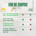 thumbnail image 5 of Free & Clear Dishwasher Pods, Dishwasher Detergent, Dish Detergent Soap, Lemon, 47 count, 5 of 7