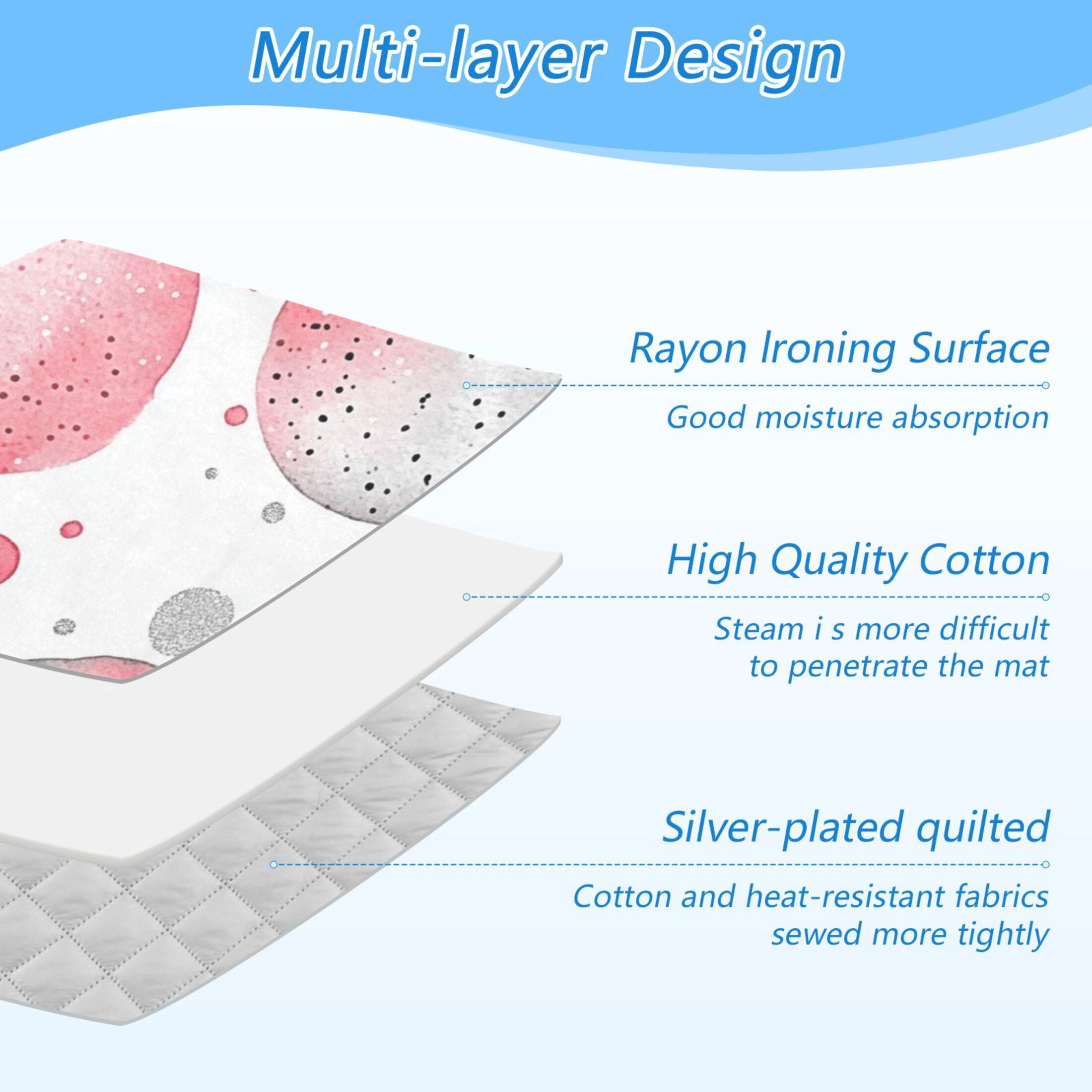 Pink and Gray Dots Abstract Art Ironing Mat Blanket for Table Top Travel Portable Ironing Board Pad 47.2x27.6 Inch