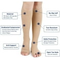 Open Toe Compression Socks 2 Pair 1520 mmHg for Men, Women, Pregnancy