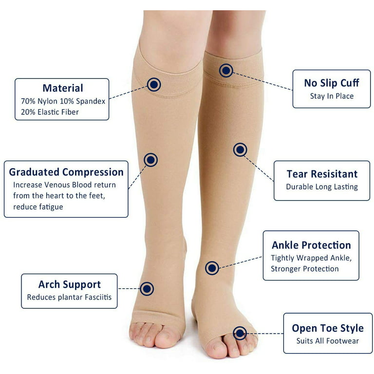 bropite Zipper Compression Socks Women & Men - 2Pairs Calf Knee  High 15-20mmHg Open Toe Compression Stocking suit for Walking : Health &  Household