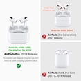 thumbnail image 2 of Hard Protective Case Cover for Apple AirPods Pro, Cute Stylish Cover with Carabiner Clip Keychain Accessories Compatible with Airpod Proeration 2019 Girls Women Men (Black White), 2 of 7
