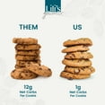 thumbnail image 6 of Lili’s Gourmix Chocolate Chip Cookie Mix, Sugar & Gluten Free, Low Carb, Keto 6.6 oz - 186 g, 6 of 9
