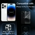 thumbnail image 2 of JETech Camera Lens Protector for iPhone 14 Pro 6.1-Inch and iPhone 14 Pro Max 6.7-Inch, Full Coverage 9H Tempered Glass Ring Cover, Matte Metal Plate, Case Friendly, 1-Pack (Silver), 2 of 7
