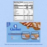 Gerber 2nd Foods Puree Favorites, Chicken and Turkey Baby Food Variety Pack, 2.5 oz Jars (12 Pack)