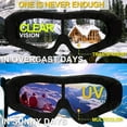 thumbnail image 3 of Gafas de esquí, paquete de 2, gafas de snowboard para niños, niños y niñas, jóvenes, hombres y mujeres, casco compatible con protección UV 400, resistencia al viento, lentes antirreflejos Adepaton WMZL-613-3, 3 of 7