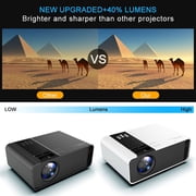 VicTsing Support HD 1080P Mini Projector 2800LM LED Android Projector Video Home Cinema 3D HDMI Movie Game Projector Home Theater