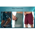 thumbnail image 4 of LONKITO 3 Pack Mens Shorts Elastic Waist Lightweight Running Shorts with Zipper Pockets for Casual Athletic Beach Summer, Size L, 4 of 8